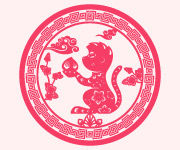 Horóscopo Chinês Macaco