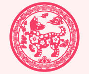 Horóscopo Chinês Cão 