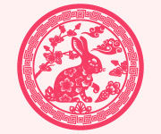 Horóscopo Chinês Rato