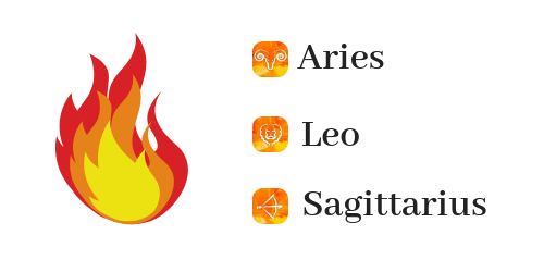 What Is Each Zodiac Sign Element Fire Earth Air Or Water