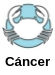 Cancer zodiac sign