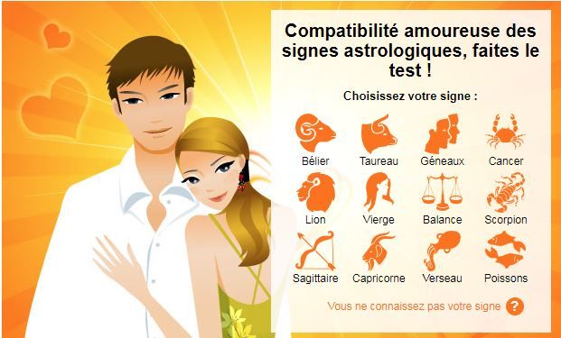 Compatibilite Amoureuse Des Signes Astrologiques