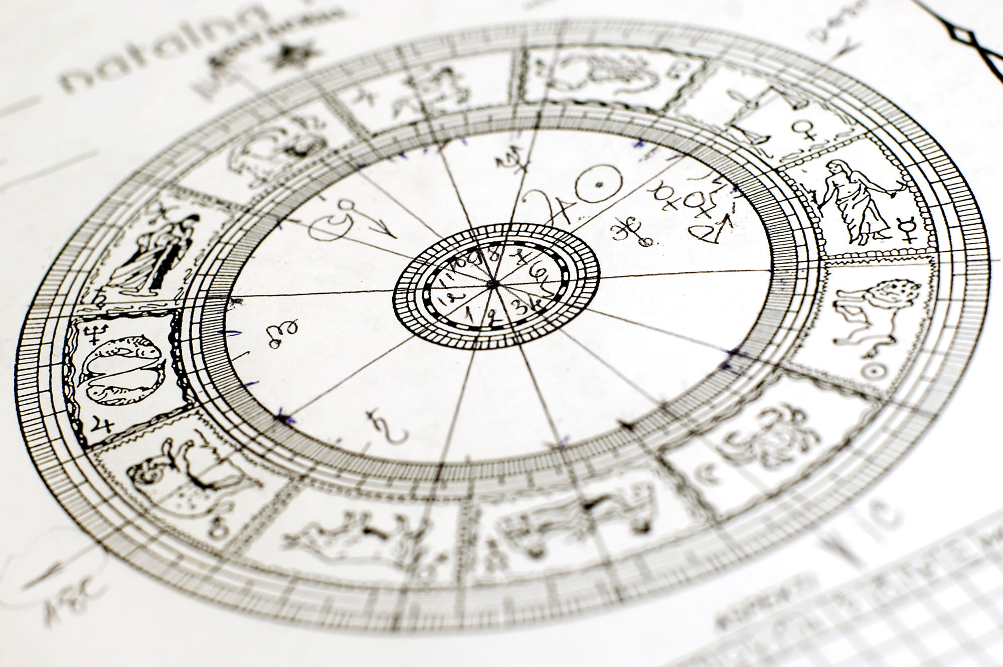 Sun And Moon Sign Chart