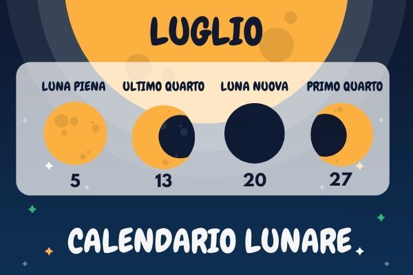 Calendario lunare luglio