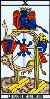 la rueda de la fortuna