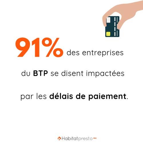 délais de paiement entreprises btp