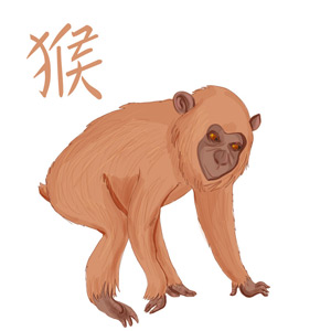 Chinesisches Horoskop 2017 gratis: Das Jahr des Feuer-Hahns