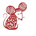 Chinese zodiac sign - Rat