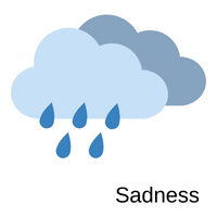 Sadness